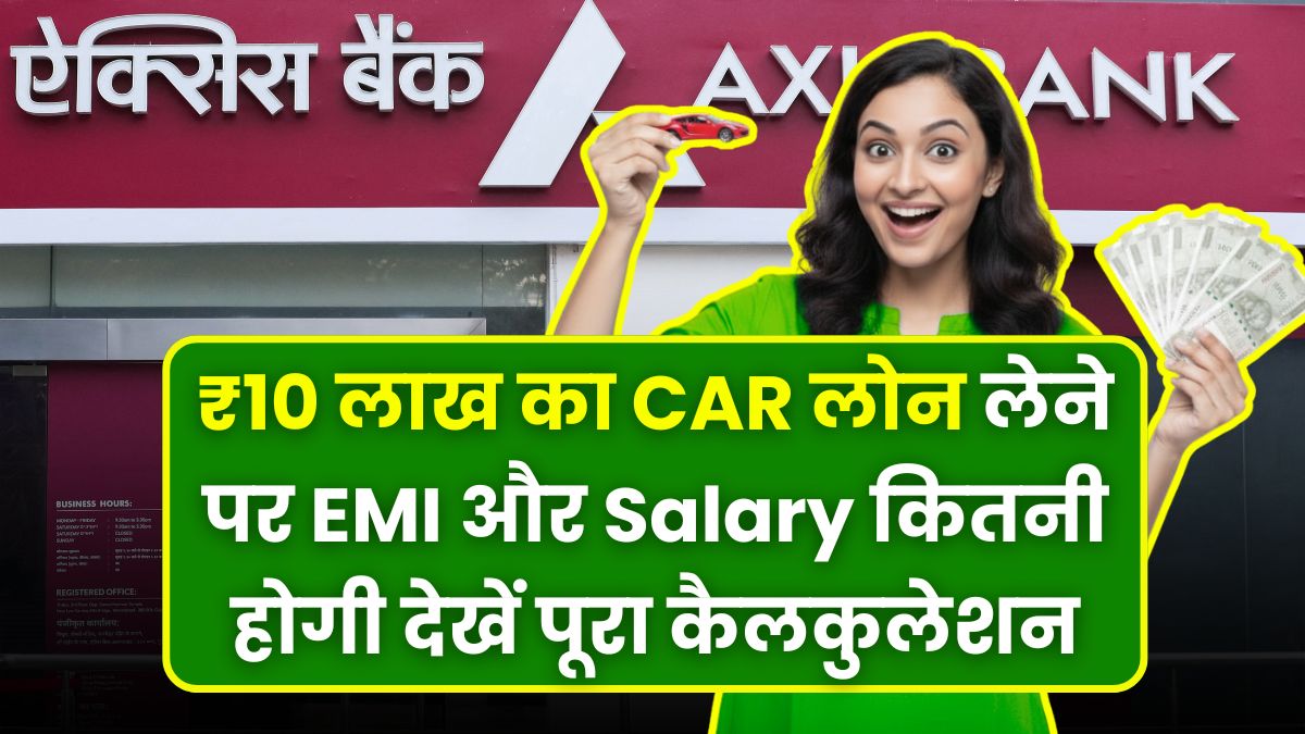 Axis Bank Car Loan