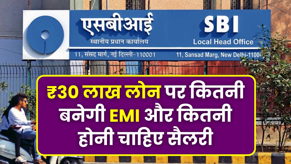 SBI Loan EMI